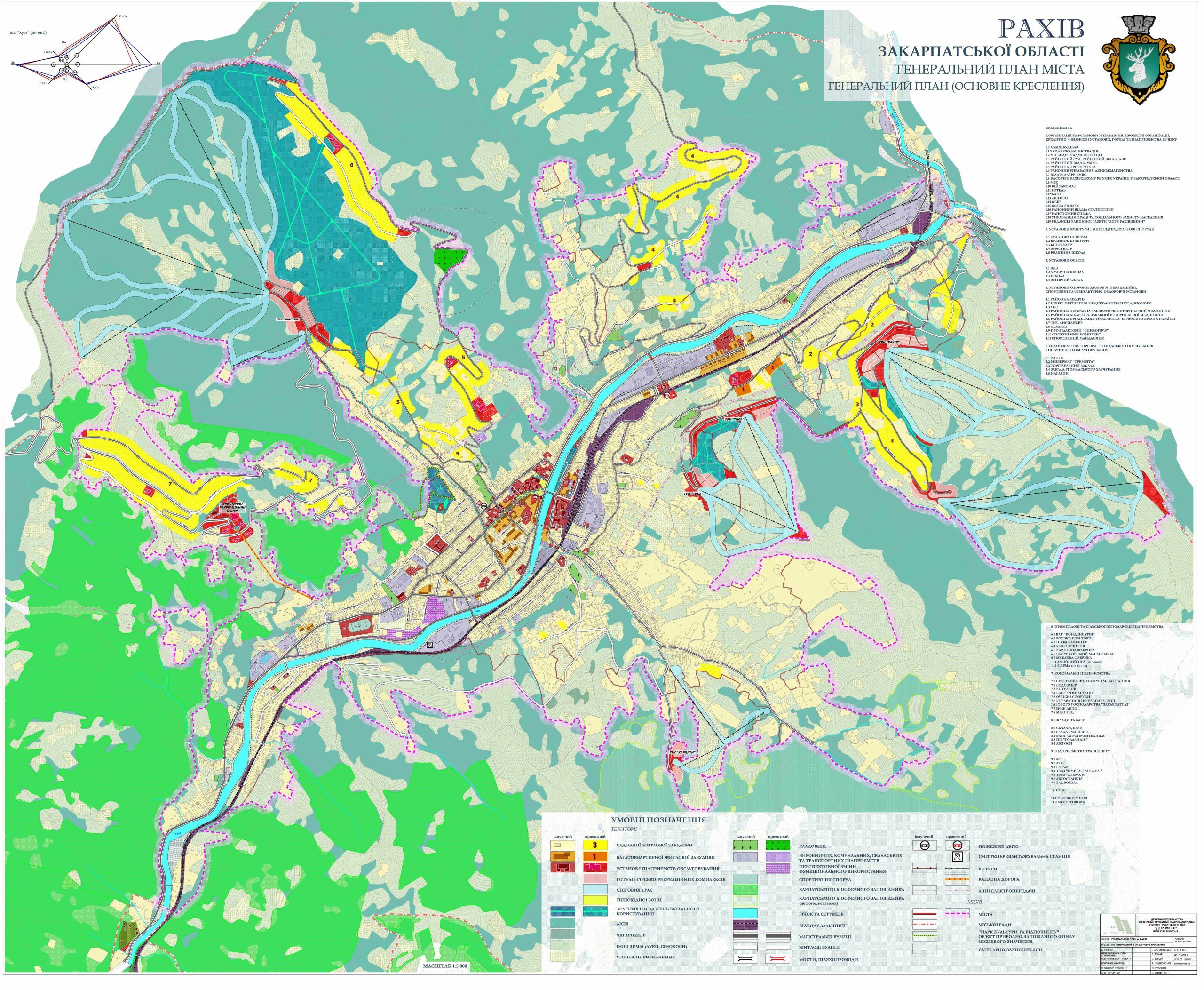 Heneralnyy-plan-osnovne-kreslennia-5-scaled.jpg